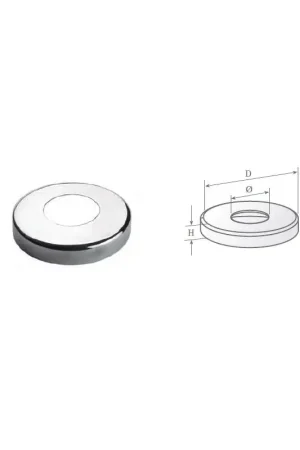 Valona para soporte 0566 Imprescindible (Must-Have)