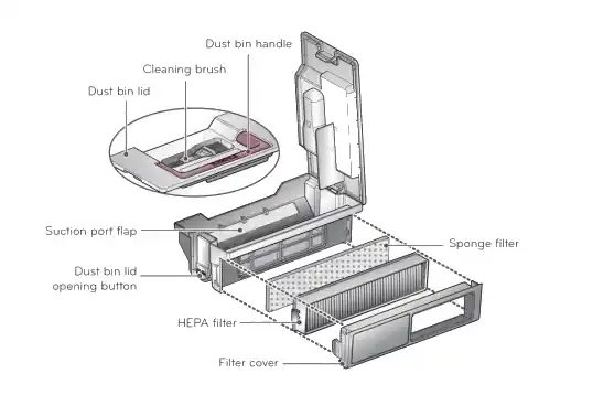 Rebajas Asa depósito MEB62614101